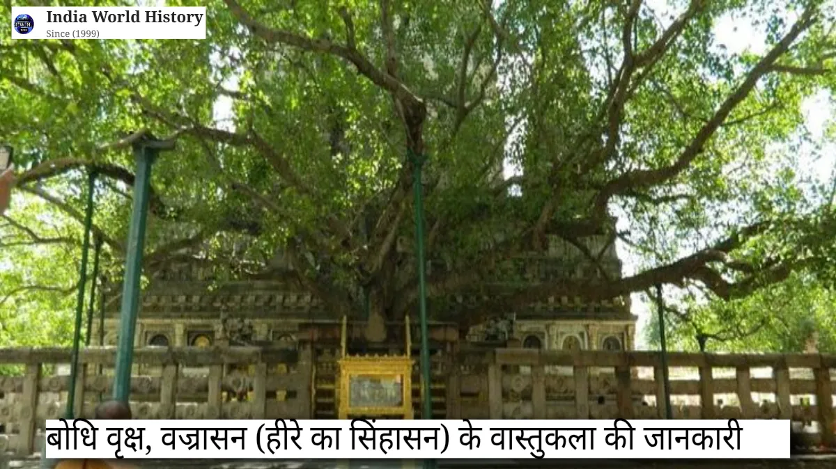 महाबोधि मंदिर का इतिहास